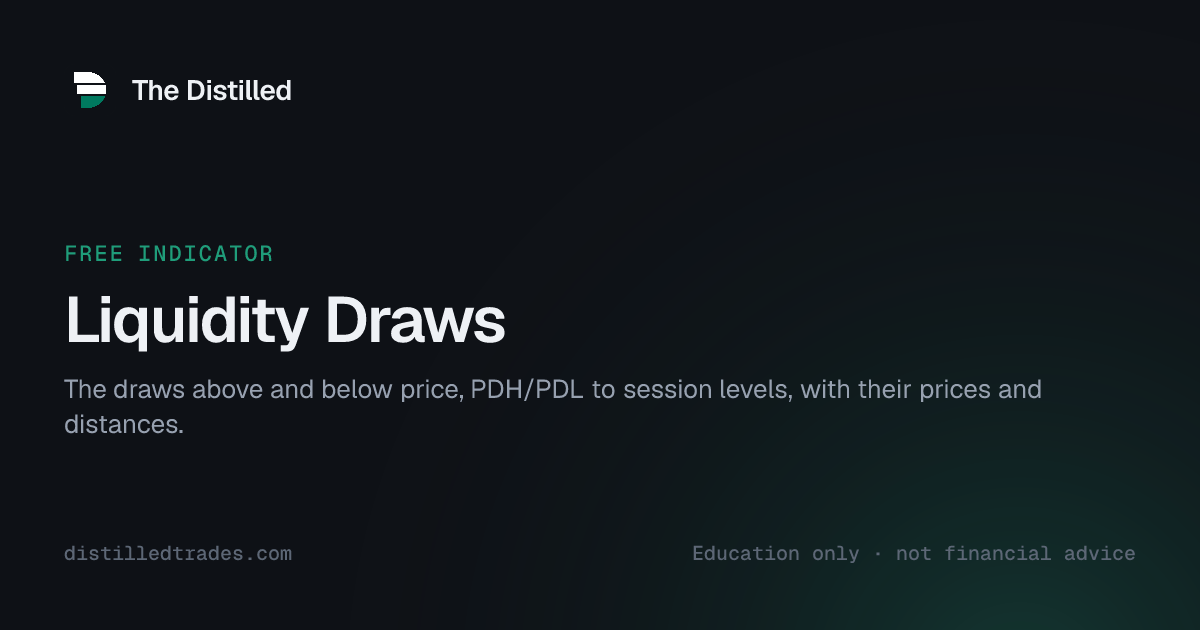 Liquidity Draws
