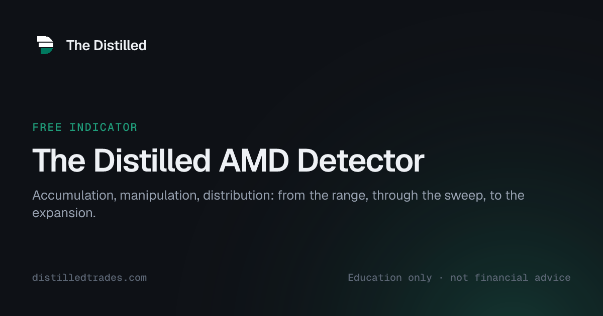 The Distilled AMD Detector