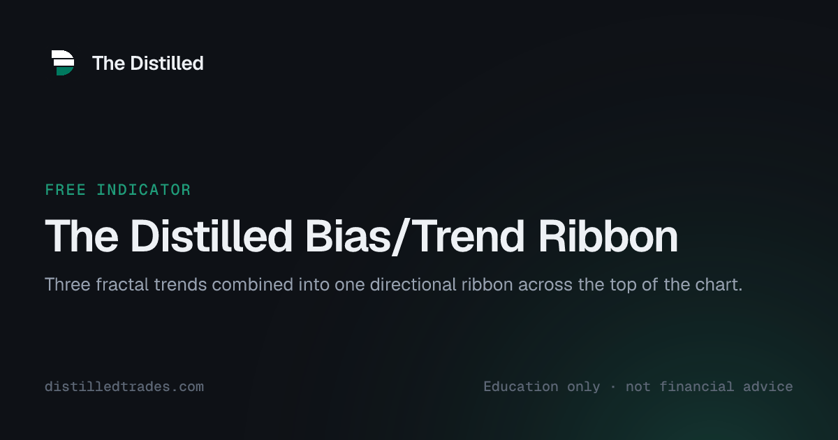 The Distilled Bias/Trend Ribbon