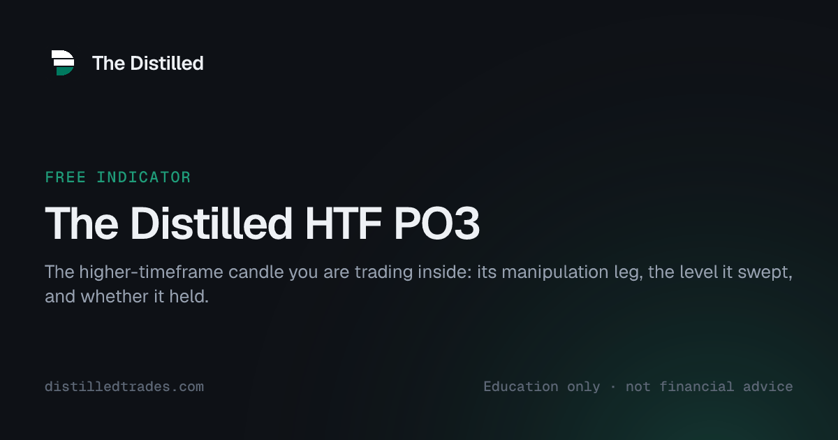The Distilled HTF PO3