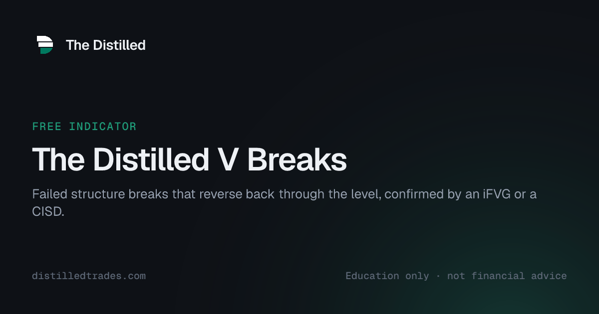 The Distilled V Breaks